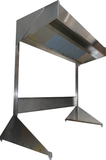 Hotte de Ventilation